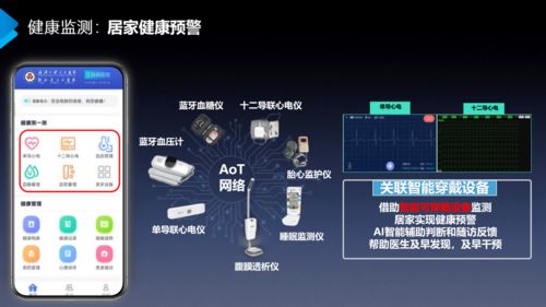 武漢大學(xué)人民醫(yī)院 5G醫(yī)療賦能“線上健康管家”，新材料技術(shù)推廣服務(wù)百萬(wàn)患者獲肯定